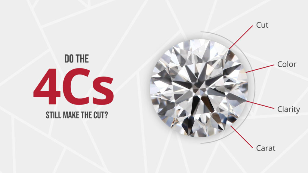 The 4Cs of Diamond Quality